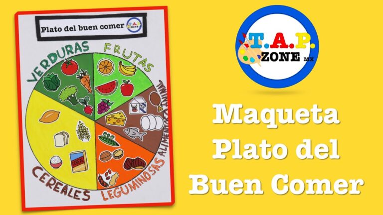 Gu&iacute;a Pr&aacute;ctica para Elaborar el Plato del Buen Comer