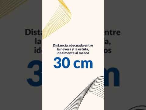 Ubicación Ideal: El Refrigerador Junto a la Estufa